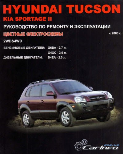 Хэндэ Tucson / Kia Sportage II с 2003 бензин / дизель Хэндэ Tucson / Kia Sportage II с 2003 бензин / дизель
