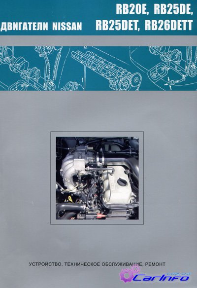 Движки NISSAN RB20E, RB25DE, RB25DET, RB26DETT бензин Движки NISSAN RB20E, RB25DE, RB25DET, RB26DETT бензин