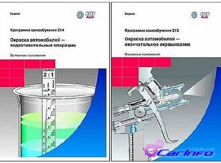 Раскраска автомобилей - подготовительные операции и окончательное окрашивание Раскраска автомобилей - подготовительные операции и окончательное окрашивание