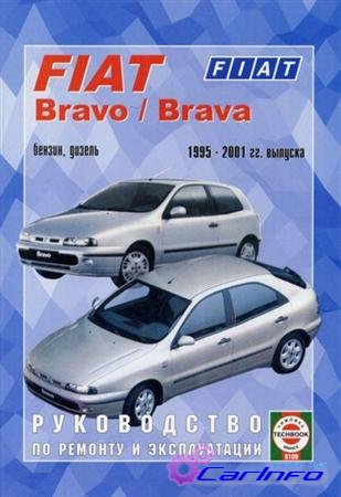 Fiat Bravo / Brava,  / , 1995-2001 .     