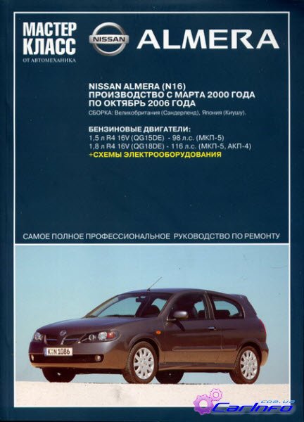 NISSAN ALMERA N16 2000-2006      