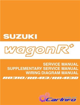 Suzuki Wagon R+ 1999-2002.