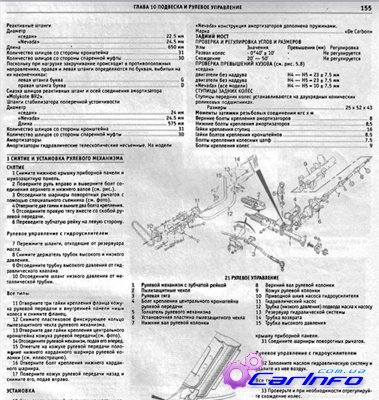 Рено 21 1986-1994гг. Следует Отметить то, что устройство и ремонт. Рено 21 1986-1994гг. Нужно сказать то, что устройство и ремонт.