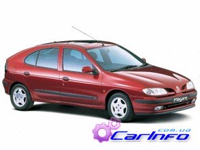 Рено Megan Scenic с 1995 Управление по ремонту и обслуживанию Рено Megan Scenic с 1995 Управление по ремонту и обслуживанию