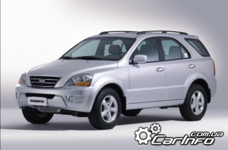        Kia Sorento  2003