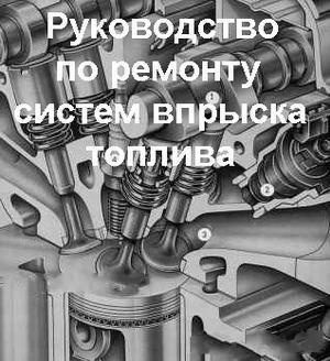 Управление по ремонту систем впрыска горючего Управление по ремонту систем впрыска горючего