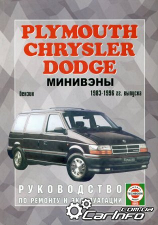 Chrysler Plymouth Dodge  1983-1996   