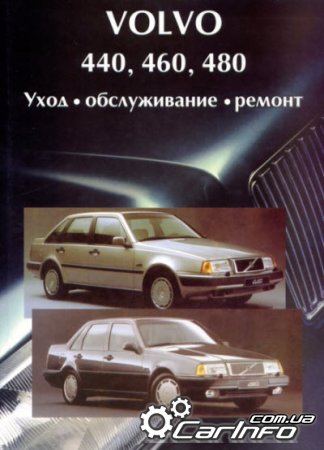 VOLVO 440, 460, 480 1987-1992     