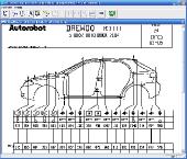 Autorobot Datasheet Suite 2.10