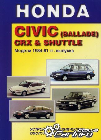 HONDA Civic (BALLADE) / CRX / SHUTTLE 1984-1991     
