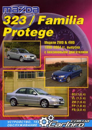 323 /  FAMILIA 1998-2004     