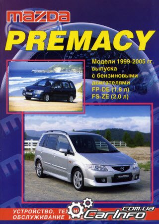  PREMACY 1999-2005     