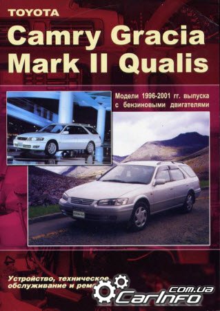  CAMRY GRACIA / MARK II QUALIS 1996-2001     