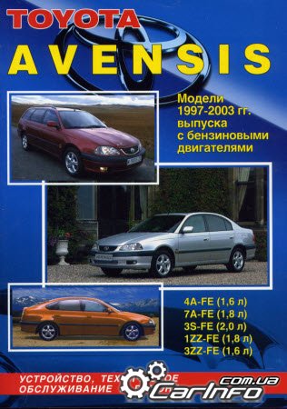  AVENSIS 1997-2003     