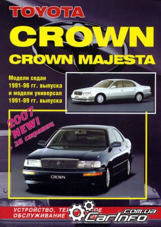  CROWN / CROWN MAJESTA 1991-1996  / 