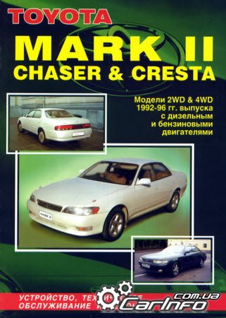  MARK II / CHASER / CRESTA 1992-1996  / 