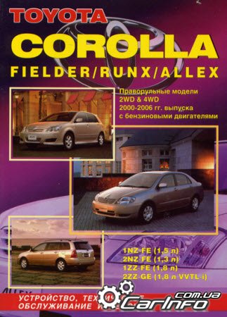 Тоета Corolla FIELDER / RUNX / ALLEX с 2000 бензин Тоета Corolla FIELDER / RUNX / ALLEX с 2000 бензин