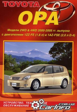  OPA 2000-2005 