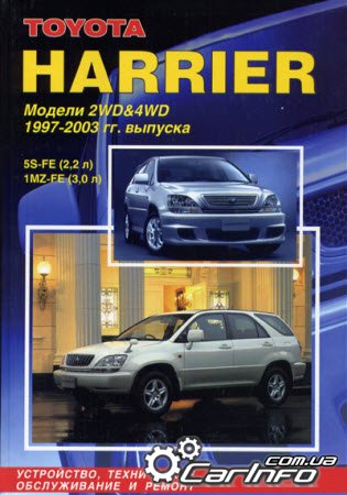  HARRIER 1997-2003 