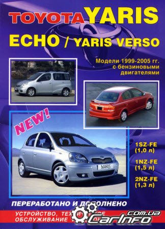   /  ECHO /   VERSO 1999-2005 