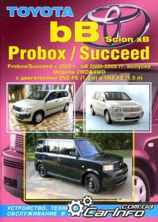Тоета bB / PROBOX / SUCCEED с 2000-2005 бензин Тоета bB / PROBOX / SUCCEED с 2000-2005 бензин