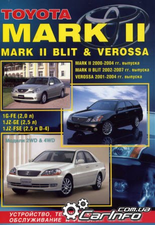  MARK II / MARK II BLIT / VEROSSA 2000-2007 