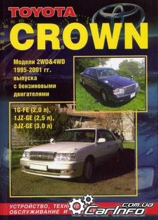 CROWN 1995-2001     