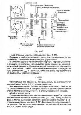 Автоматические коробки. Автоматические коробки .