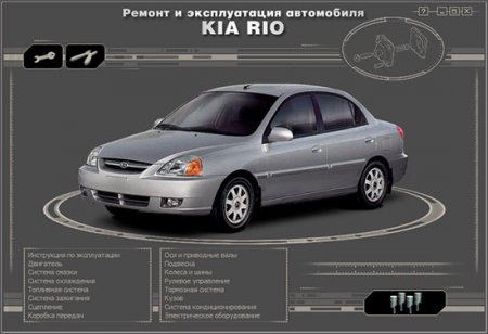 Kia Rio ( 2000 .)