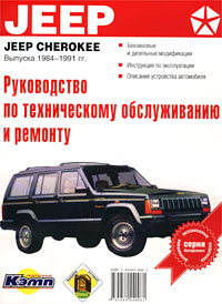 Книжка управление по эксплуатации Jeep Cherokee 1984-1991г. Книжка управление по эксплуатации Jeep Cherokee 1984-1991г.