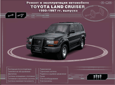    ,     Land Cruiser 1980-1997 