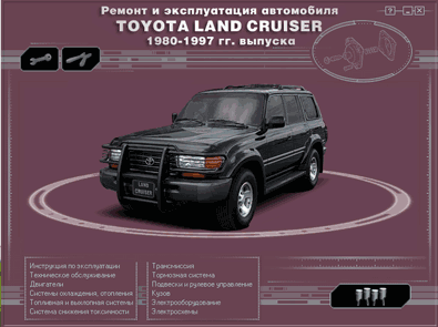 Мультимедийное управление по ремонту, обслуживанию и эксплуатации Тоета Land Cruiser 1980-1997 г