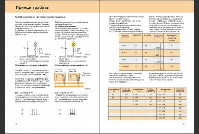 Skoda:   (SSP)