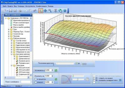 ChipTuningPRO версия 6.5 ChipTuningPRO версия 6.5