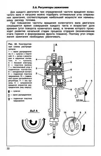Системы зажигания легковых автомобилей. Устройство, обслуживание, ремонт. Системы зажигания легковых автомобилей. Устройство, обслуживание, ремонт.